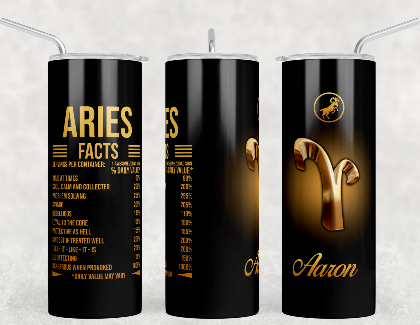 Zodiac Nutrition Fact Tumblers