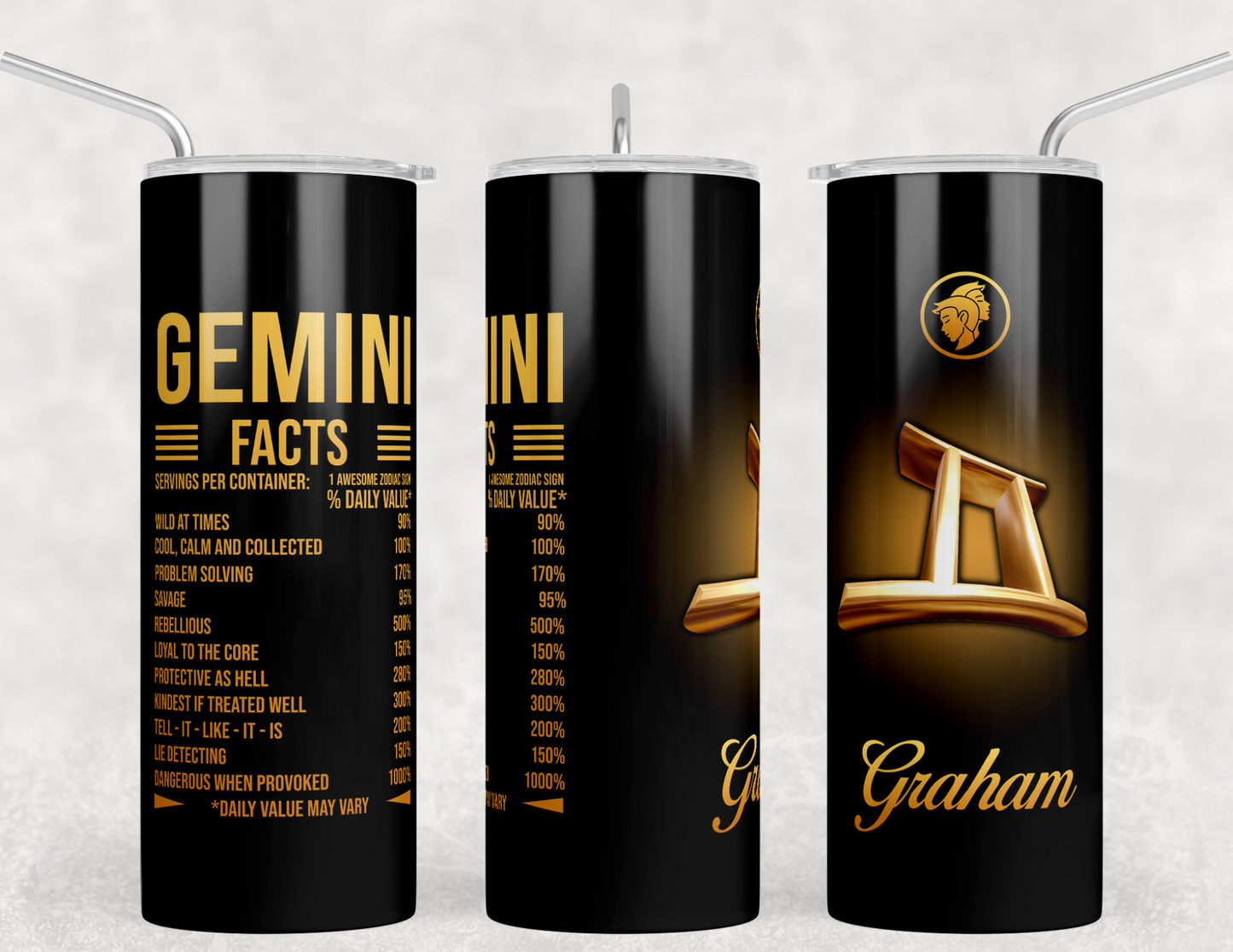 Zodiac Nutrition Fact Tumblers