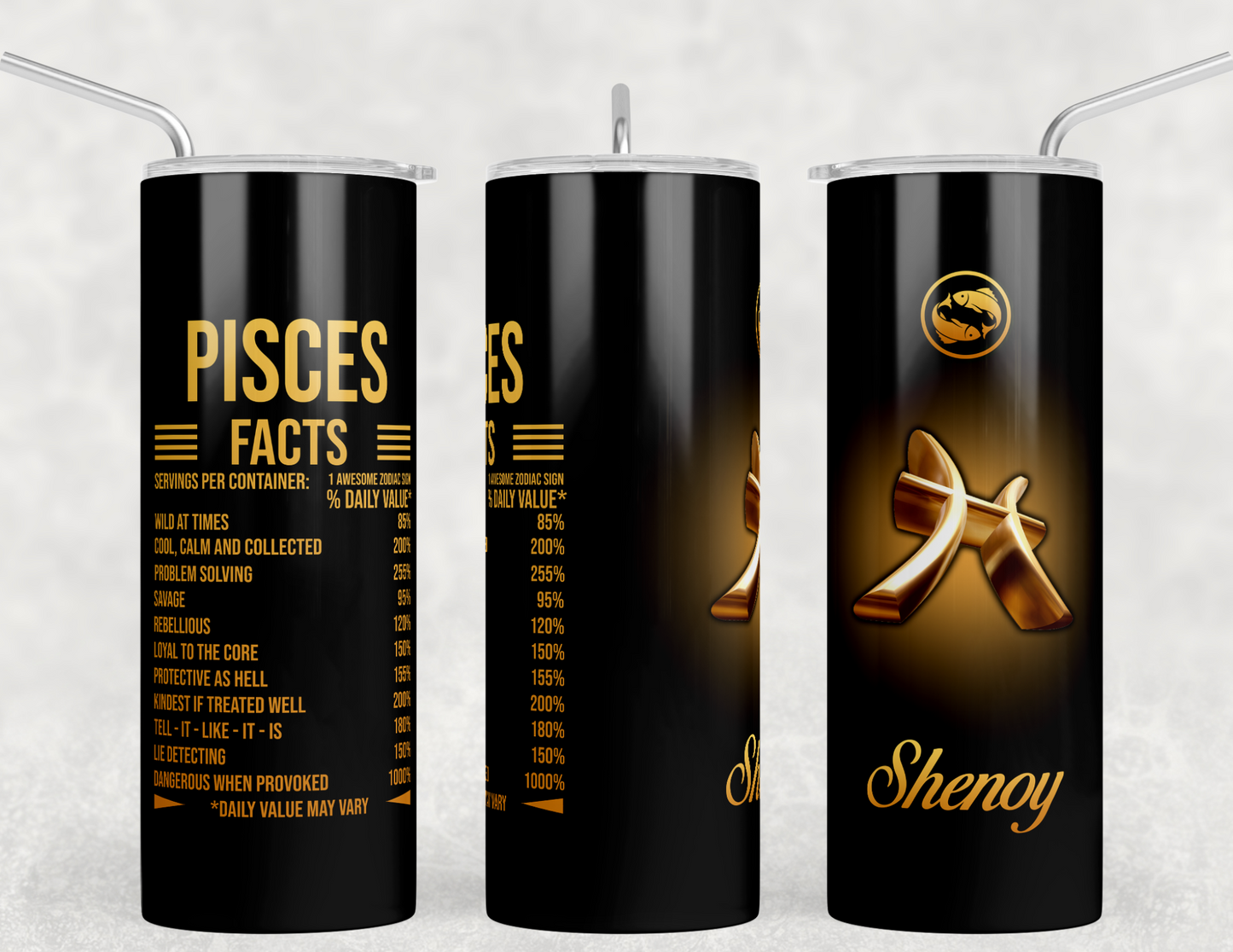 Zodiac Nutrition Fact Tumblers