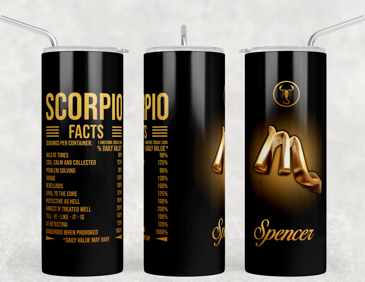 Zodiac Nutrition Fact Tumblers